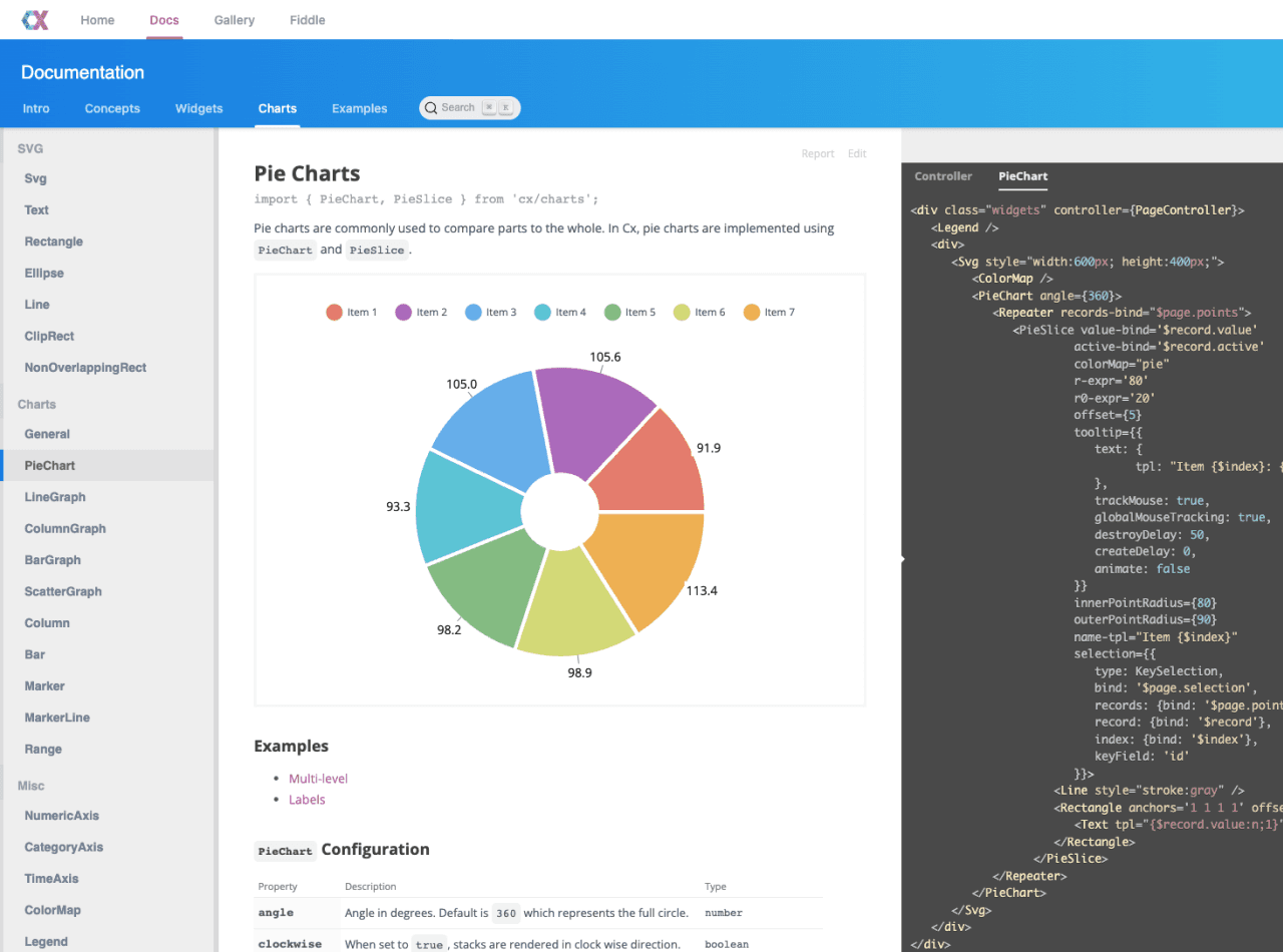 CxJS framework documentation page