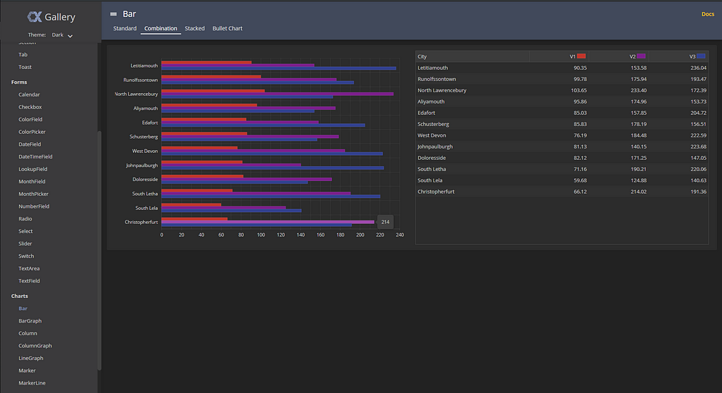 CxJS JavaScript