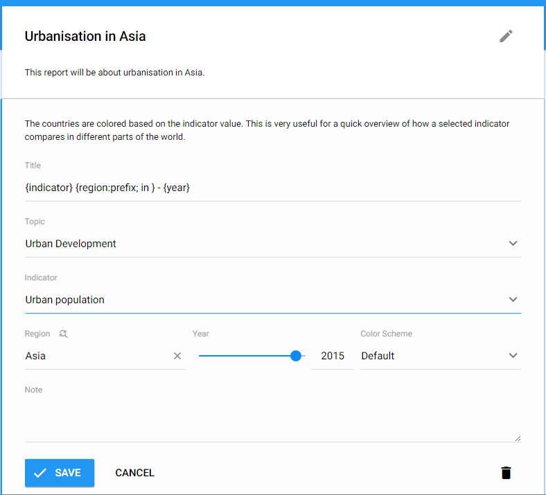 urbanisations asia graph 2