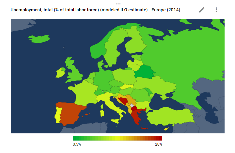 visually attractive image of total unemployment rate in Europe (% of total labour force)